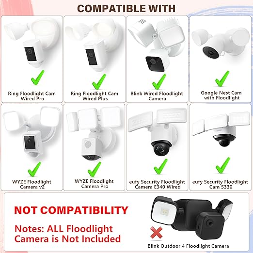 Power Cable and Plug-in Mount for Floodlight Cams Compatible - Image 2