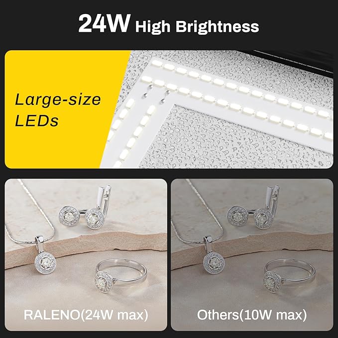 RALENO 16"x12" Photo Light Box Photography, 24W Foldable Photo Studio Light Box - Image 2