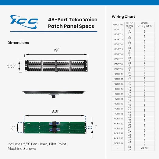 ICC Voice 8P2C Telco Patch Panel - Image 9