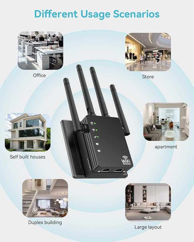 WiFi Repeater Signal Extender, Extends Coverage to 12880 Sq.ft, Handles 105 - Image 6
