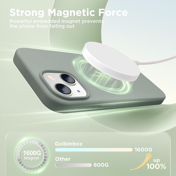 GolbinBox Magnetic for iPhone 13 Case & iPhone 14 Case, Compatible - Image 3