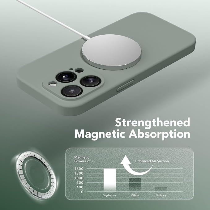 Magnetic for iPhone 13 Pro Max Case, Compatible - Image 4