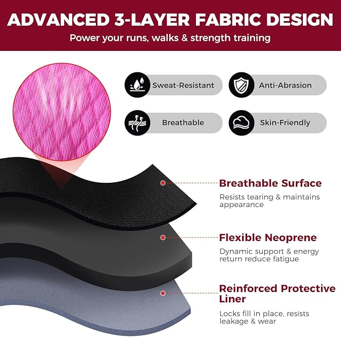 BAGAIL Ankle Wrist Weights for Women & Men, One Pair of 1/2/4/6/8/10 LBS - Image 3