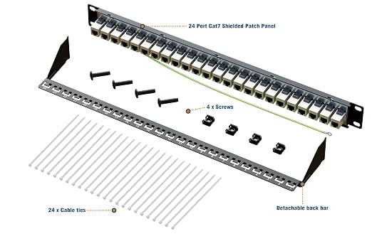 iwillink 10Gbps Cat7 Patch Panel 24 Port, RJ45 Through Coupler 1U Shielded - Image 5