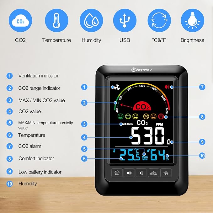 KETOTEK CO2 Monitor Indoor Air Quality Meter, Temperature, Humidity Display - Image 6
