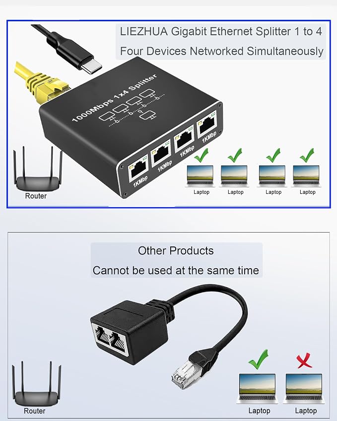 LIEZHUA Ethernet Splitter 1 to 4 - Image 8