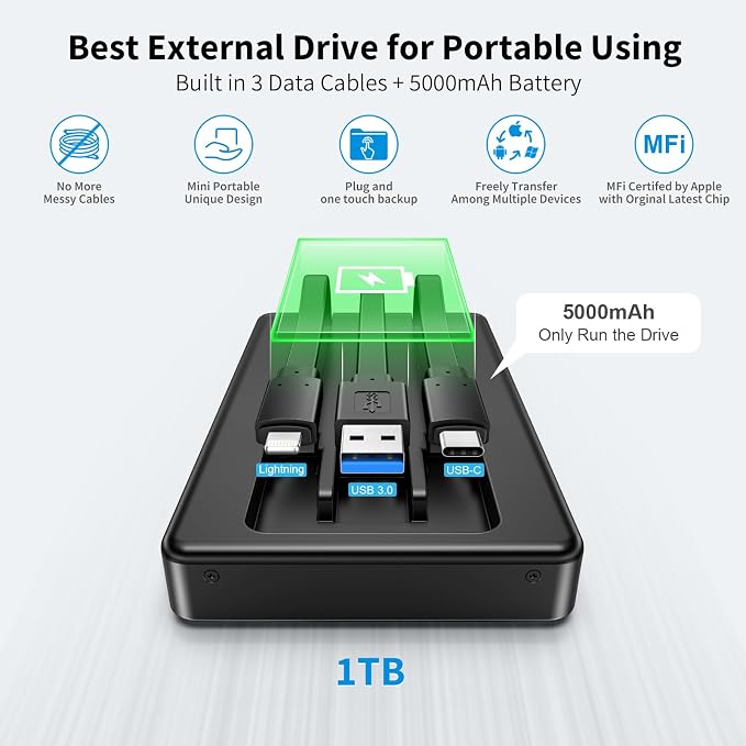 ySky 1TB External Hard Drive for iPhone iPad MacBook Windows Computer, Portable - Image 3