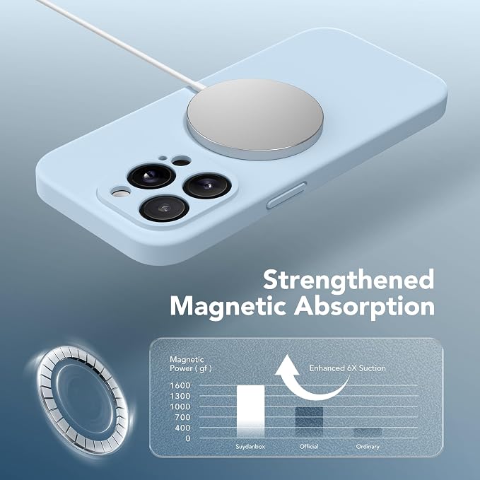 Magnetic for iPhone 13 Pro Max Case, Compatible - Image 3
