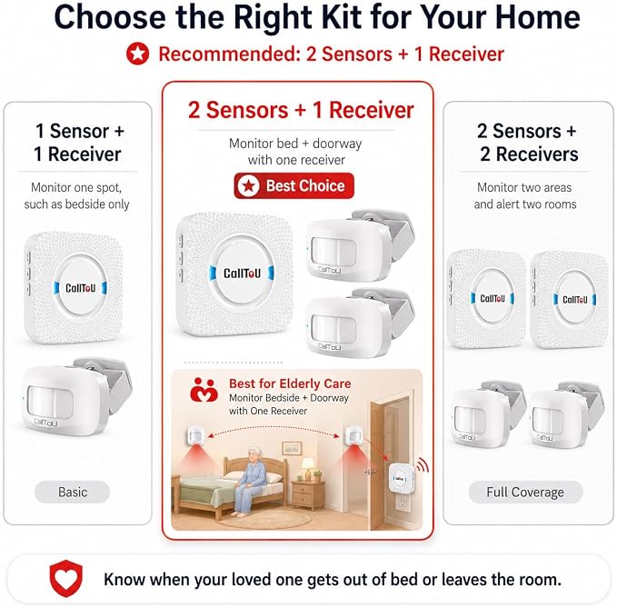 Bed Alarm for Elderly Care - Image 7