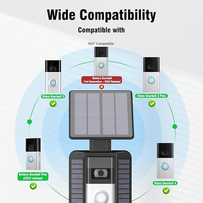 QIBOX Solar Charger Compatible - Image 2