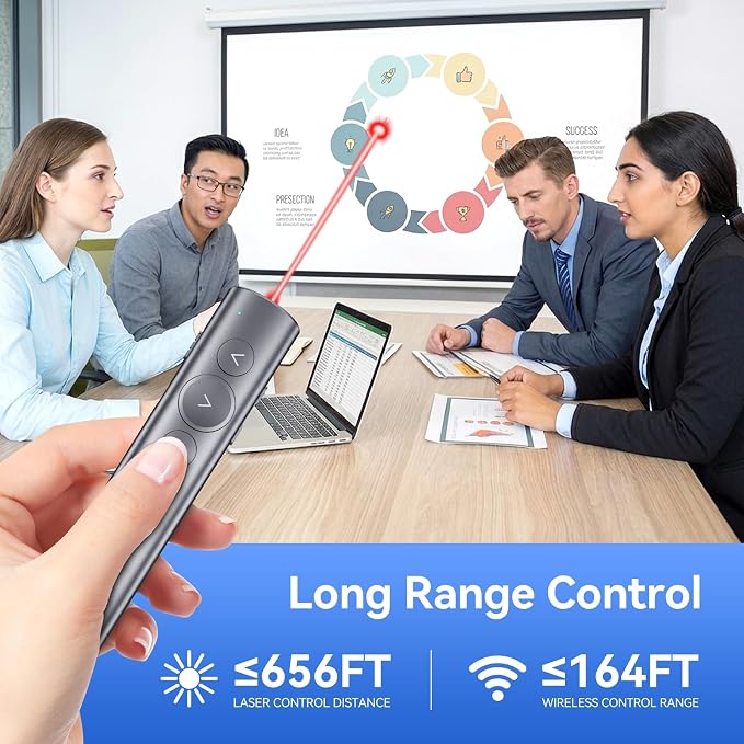 Power Display Wireless Presenter Remote, Rechargeable Presentation Clicker - Image 2