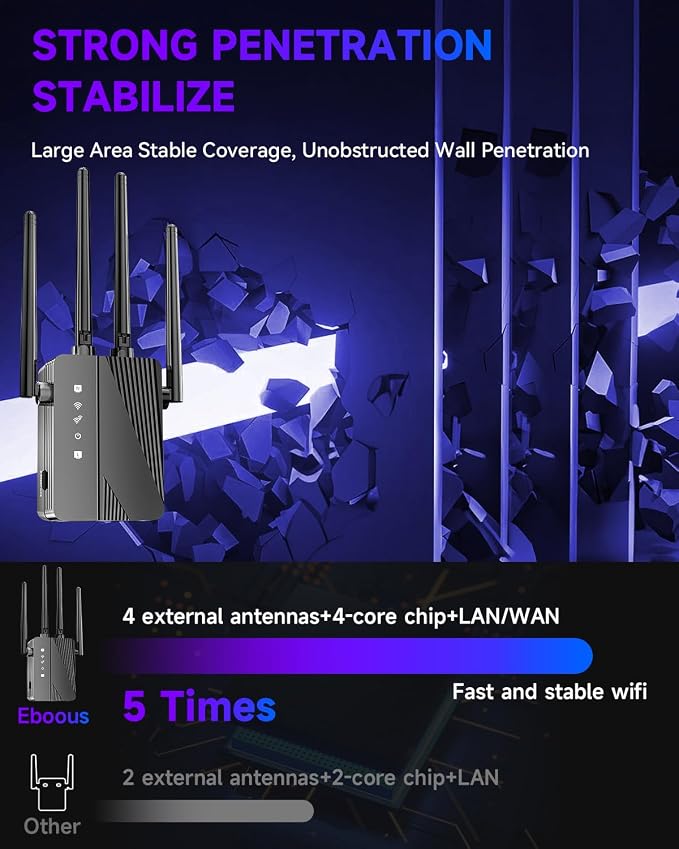 2026 WiFi Extender Signal Booster, Longest Range up to 15000 sq.ft - Image 5