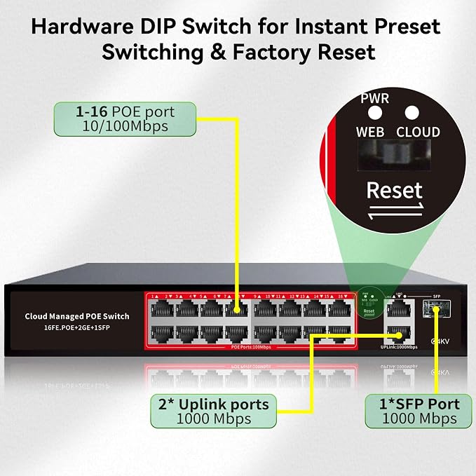 PoE Switch, 16 Port Managed POE+ Ethernet Switch, 240W Built-in Power, Support - Image 7