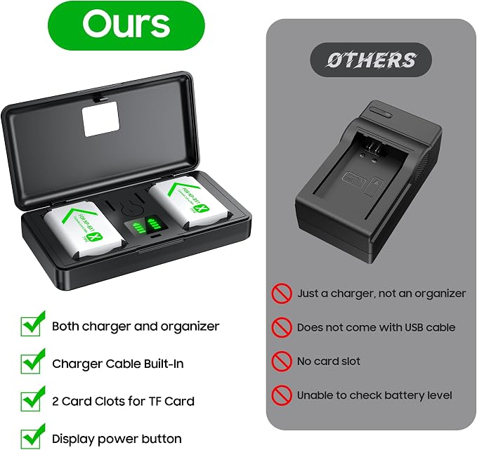 NP-BX1 Battery and Charger Set, Camera Accessories kit - Image 7