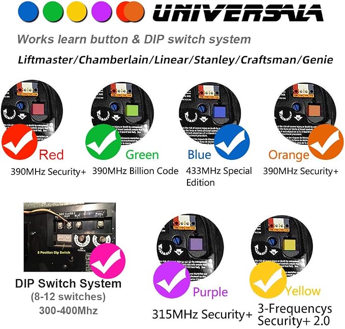 X X-HOUSE Universal Garage Door Remote - Image 7