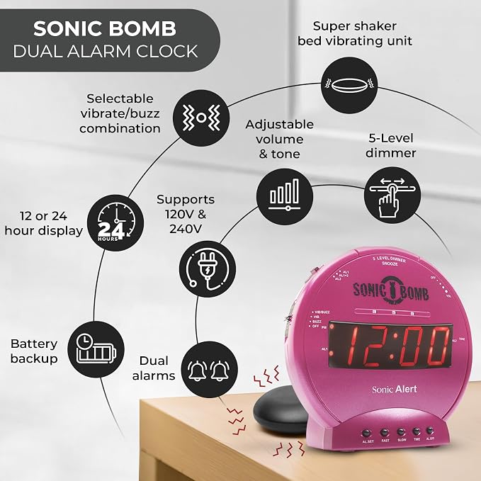 Sonic Alert Sonic Bomb Dual Alarm Clock - Image 4