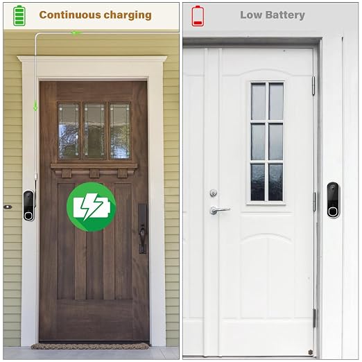 Doorbell Transformer Cable Compatible - Image 3