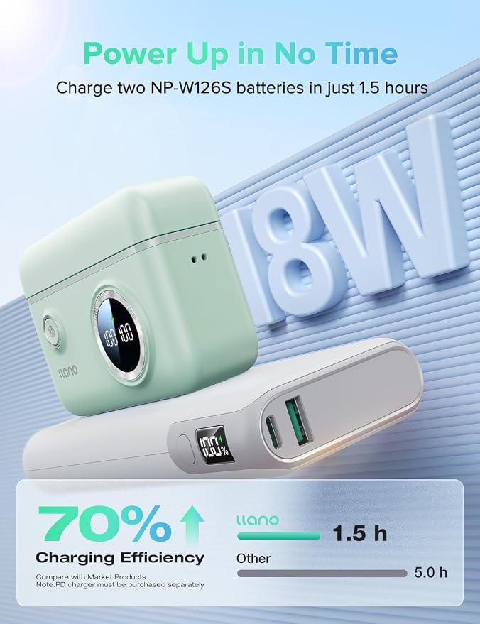 llano 2-Pack NP-W126S Batteries and Fast Charger - Image 3