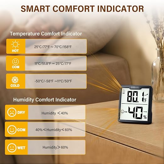 DOQAUS 3 Pieces Digital Hygrometer Indoor Thermometer Humidity Meter - Image 6
