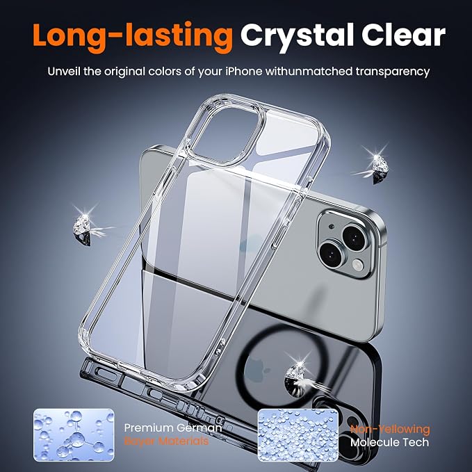 toushion 3 in 1 for iPhone 15 Plus Case Clear, Screen Protector *1 & Camera - Image 4