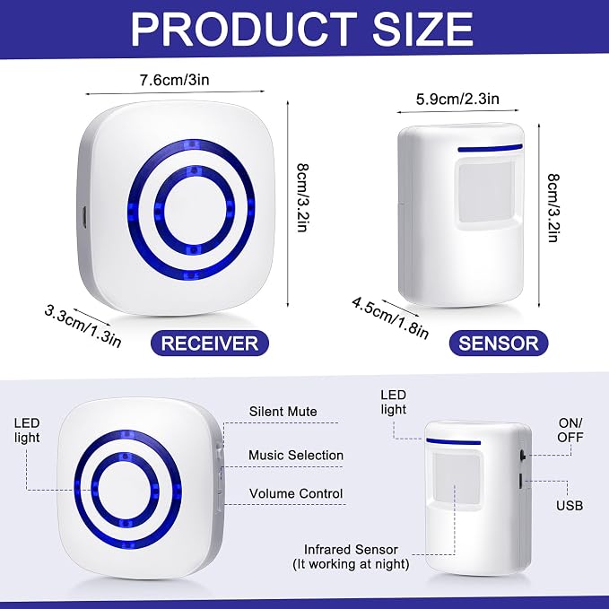 Mimorou Motion Sensor Alarm Wireless Driveway Alarm Indoor Home Motion Detector - Image 2