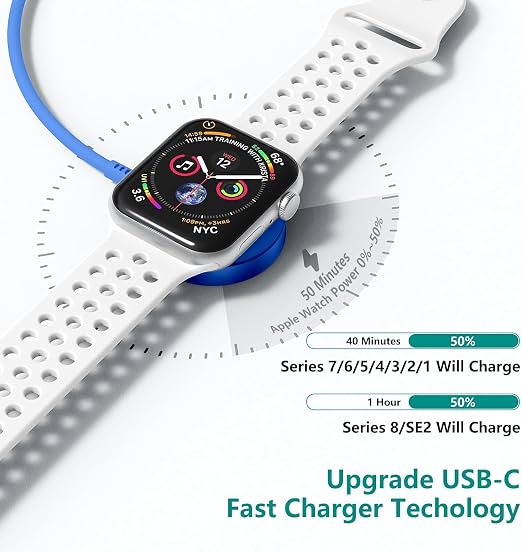 Upgraded Apple Watch Charger, Magnetic Fast Charger, USB C Charger Block Plug - Image 3