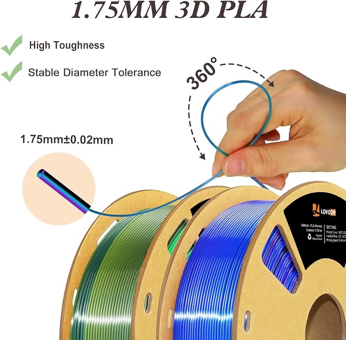 LOVOON pla Filament 1.75mm 3D Printer Filament 2kg, 3D Printing Filament - Image 5
