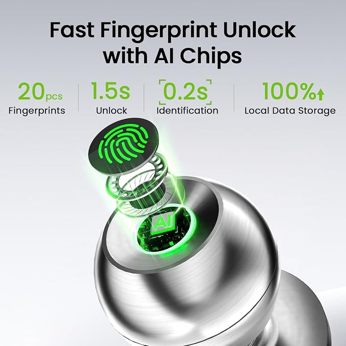 GHome Smart Fingerprint Door Lock, 3 in 1 Smart Fingerprint Door Knob - Image 3