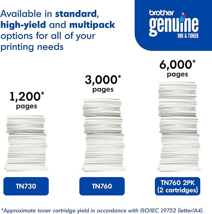Brother Genuine High-Yield Black Toner Cartridge Twin Pack TN760 2Pk, 2 Pack - Image 6