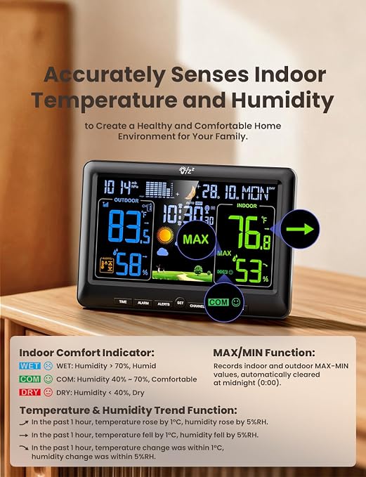 LIORQUE Weather Stations Indoor Outdoor Thermometer Wireless, Atomic Clock - Image 7