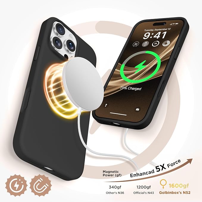 GolbinBox Magnetic for iPhone 16 Pro Max Case, Compatible - Image 3