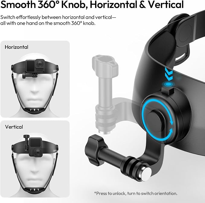ULANZI Head Strap Mount for Action Camera & Phone, Comfortable POV Head Mount - Image 5