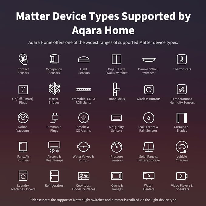 Aqara Smart Home Hub M3 for Advanced Automation, Matter Controller, Thread - Image 4