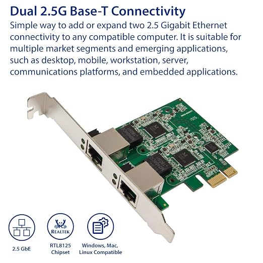 Syba Dual 2.5 Gigabit Ethernet PCI-E Network Expansion Card RJ45 LAN Adapter - Image 2