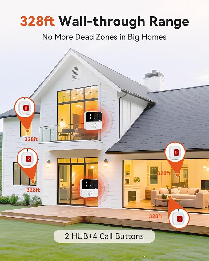 PILSAMAS Wireless Caregiver Call Button System - Image 2