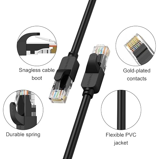 Cat 6 Ethernet Cable 20 ft 2Pack, Indoor/Outdoor High Speed 10Gbps Internet - Image 2
