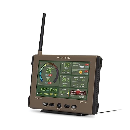 AcuRite Optimus Weather Station - Image 6