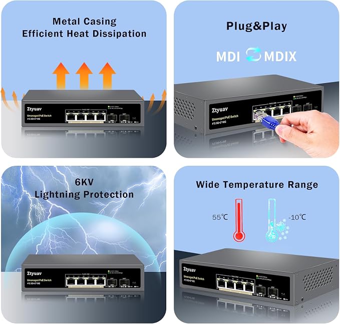 6 Port Unmanaged 2.5G PoE Switch - Image 5