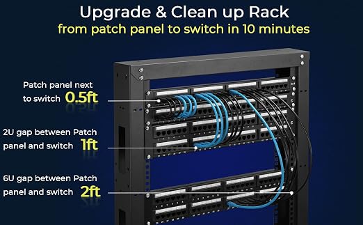 Rapink Patch Cables Cat6 0.5ft, Ethernet Patch Cable 10G Support, Cat 6 Patch - Image 5
