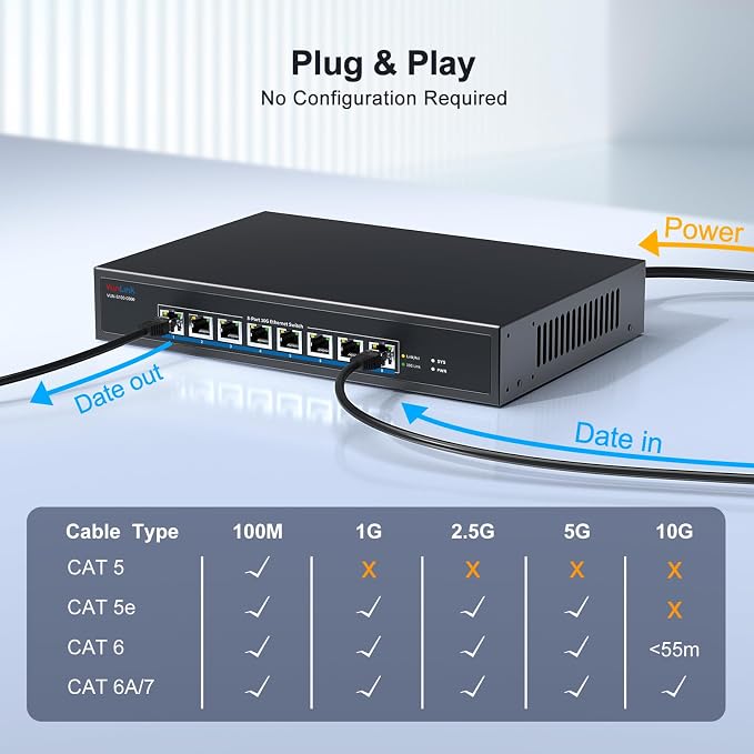 8-Port 10Gb RJ45 Ethernet Switch Unmanaged, VunLink 10GBase-T Multi-Gig Network - Image 5