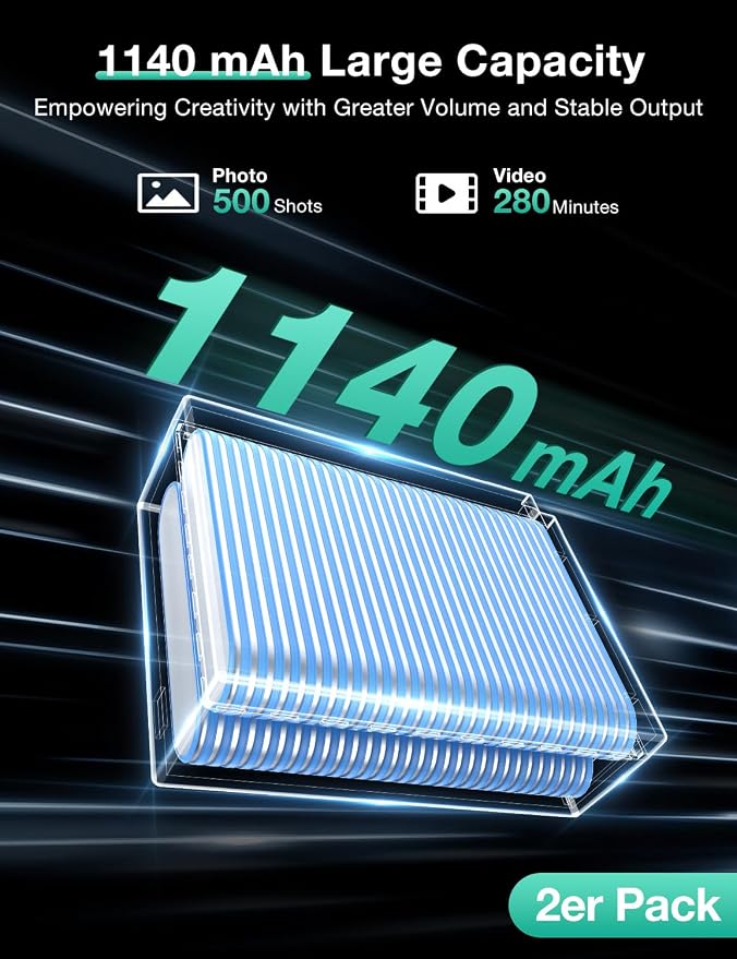 llano 2-Pack NP-W126S Batteries and 18W Fast Dual USB Charger - Image 3