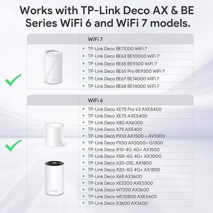 XLTTYWL Deco WiFi 7 Wall Mount Kit, Deco BE63/BE65/BE67/BE10000/BE9300/BE14000& - Image 4