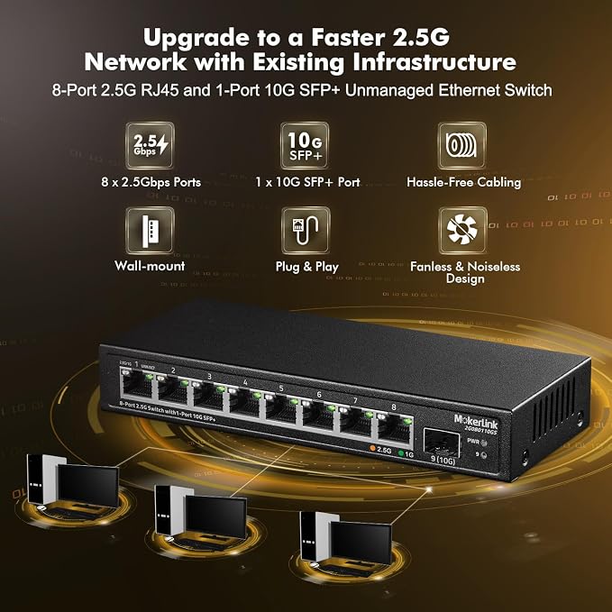 MokerLink 8 Port 2.5Gigabit Ethernet Switch - Image 2
