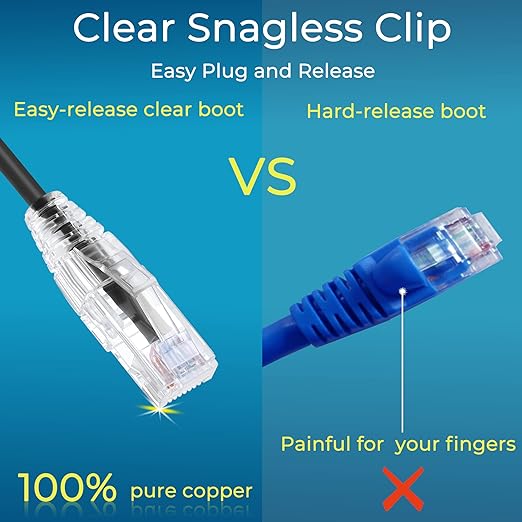 Rapink Patch Cables Cat6/ Cat6a 0.5ft Slim, Cat6a Ethernet Patch Cable 10G - Image 5