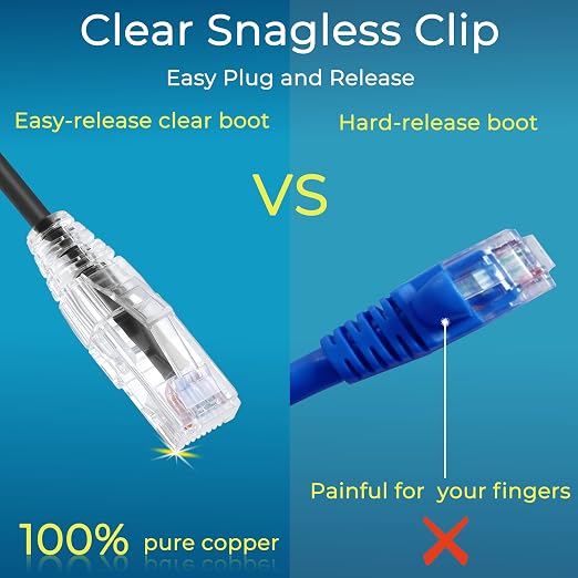 Rapink Patch Cables Cat6/ Cat6a 7ft Slim, Cat6a Ethernet Patch Cable 10G Support - Image 3
