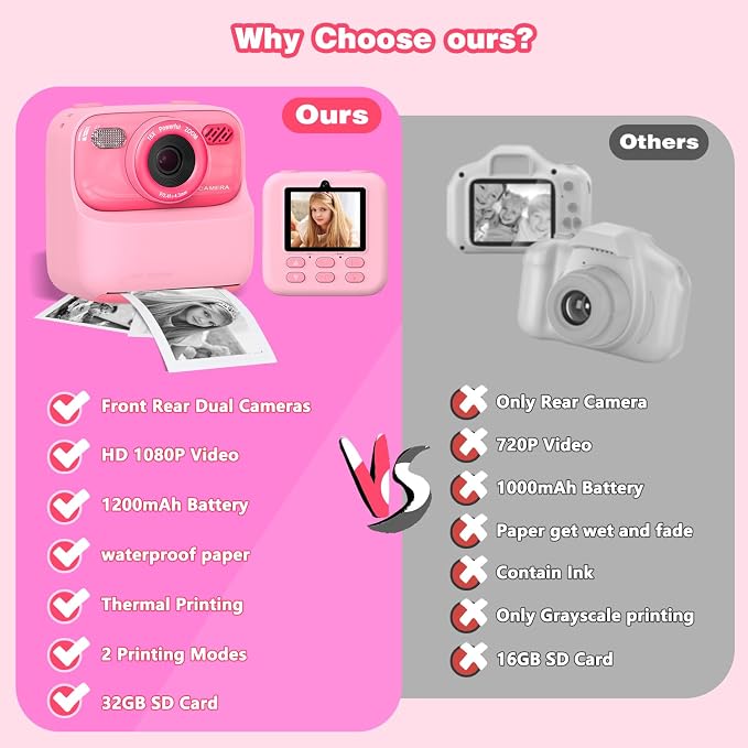 masterbee Kid Camera Instant Print Photo, Birthday Gifts - Image 7