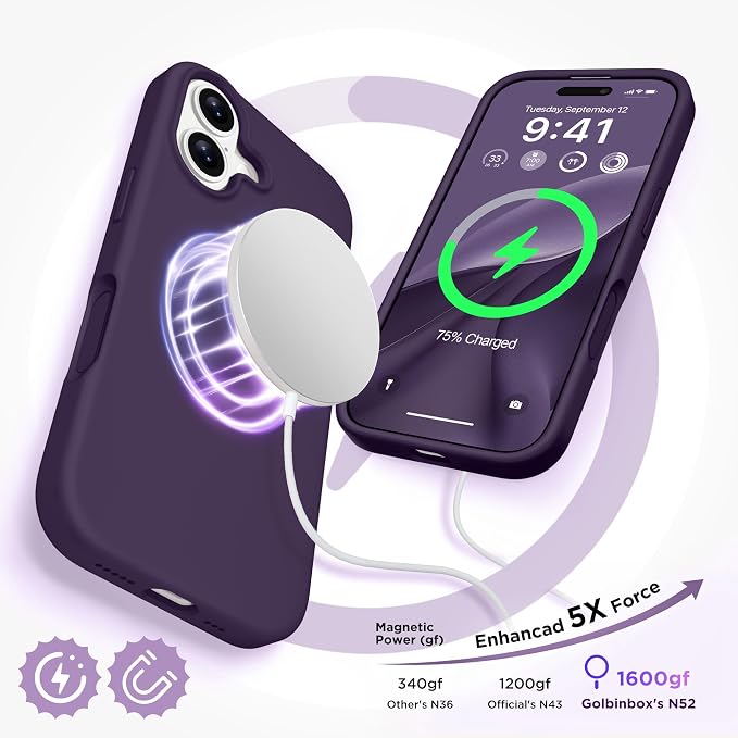 GolbinBox Magnetic for iPhone 17 Case, Compatible - Image 4