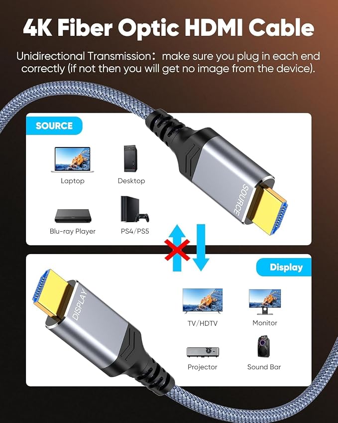Highwings 4K Fiber Optic HDMI Cable 98FT Long - Image 3