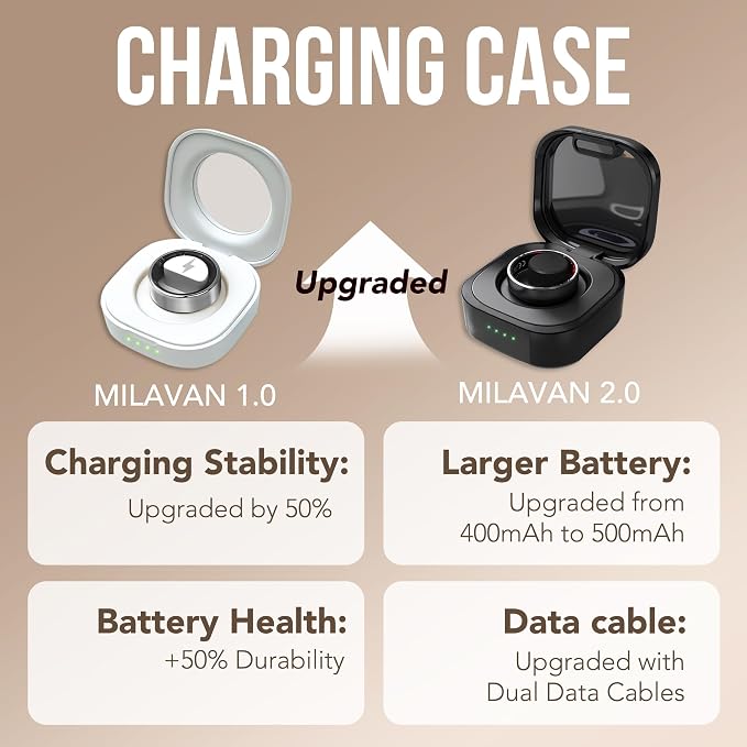 Smart Ring 2.0 for Women Men, Slim Scratch & Fingerprint Resistant Design - Image 8