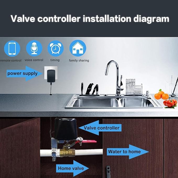 Jinvoo Zigbee Water Valve, Smart Water Valve, Sprinkler Controller, Electric - Image 5